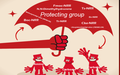 Nhóm bảo vệ (Protecting group) là gì?