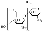 Chitosan 25g